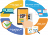 2  T2   552   Tem truy xuất nguồn gốc QR code(1)